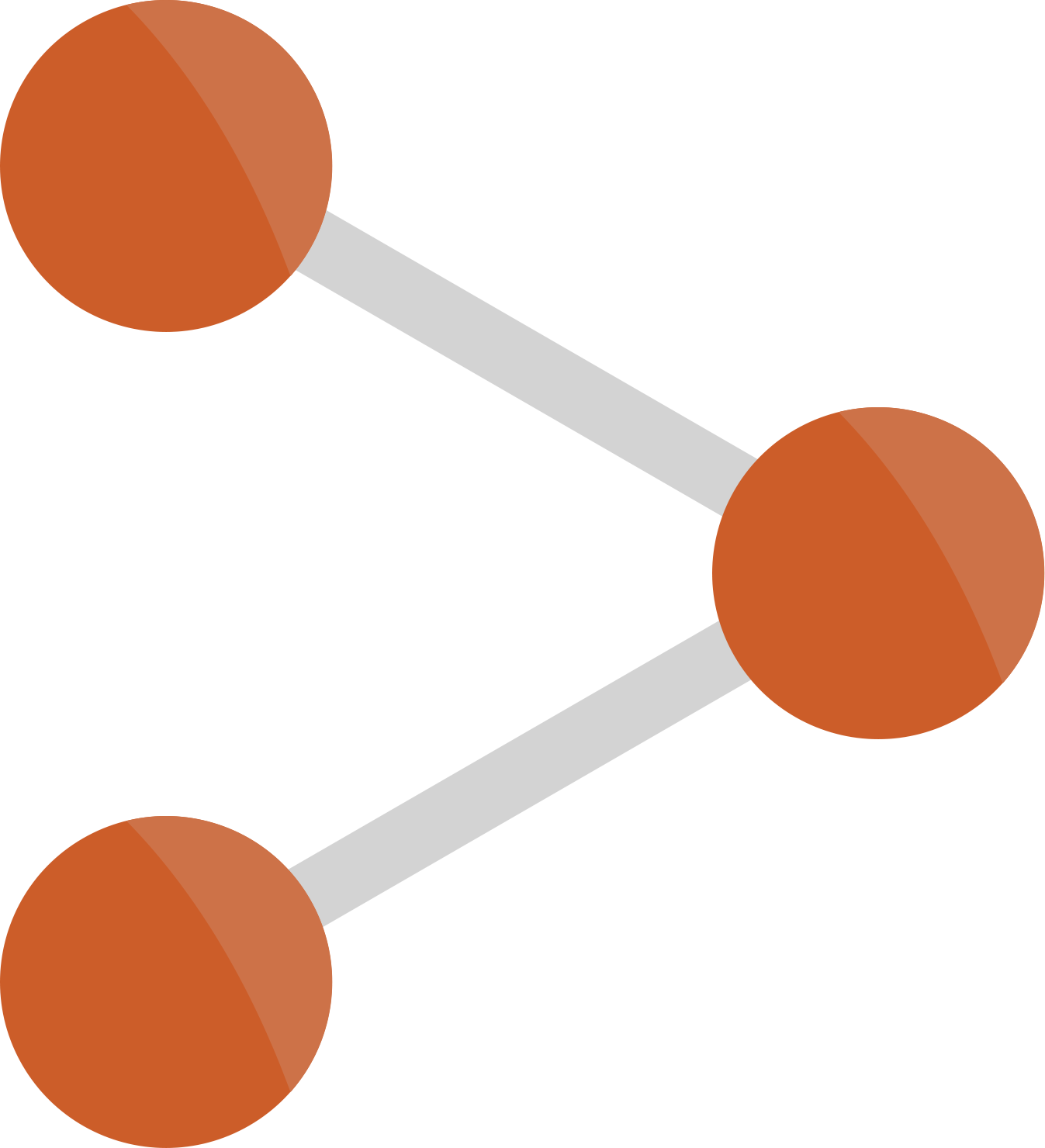 LINC Logo